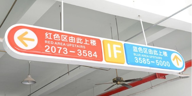 商場中使用數字標牌的好處有哪些？